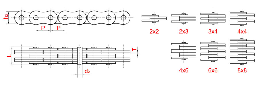 Цепи серии LH ISO 4347